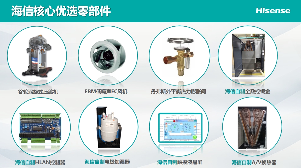 <a href=http://m.radiolumierefm.com/news_article.html?news_id=264>海信<a href=http://m.radiolumierefm.com/news_article.html?news_id=264>機(jī)房空調(diào)</a></a>之Hi-Wind信風(fēng)系列<a href=http://m.radiolumierefm.com/news_article.html?news_id=264>機(jī)房空調(diào)</a>介紹說(shuō)明